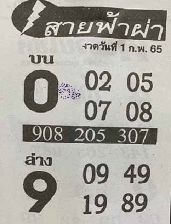 สายฟ้าผ่า 01/02/65