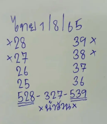 น้าอ้วน 01/08/65