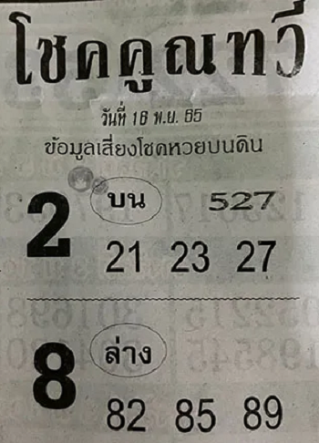 โชคคูณทวี 1/12/65