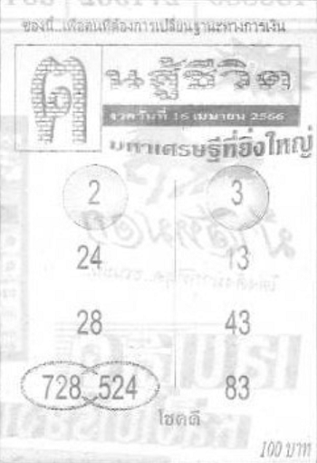 คนสู้ชีวิต 16/4/66